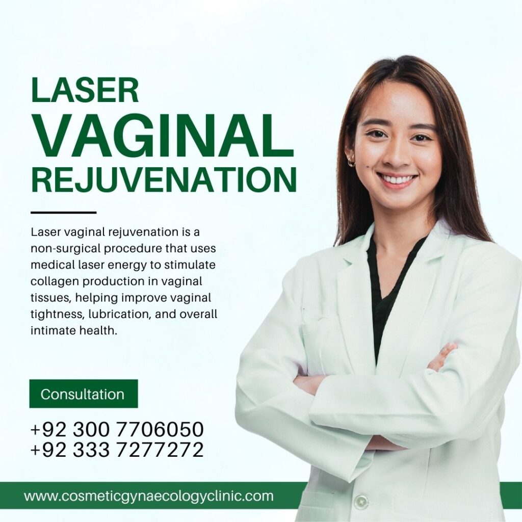 Laser Vaginal Tightening in Islamabad